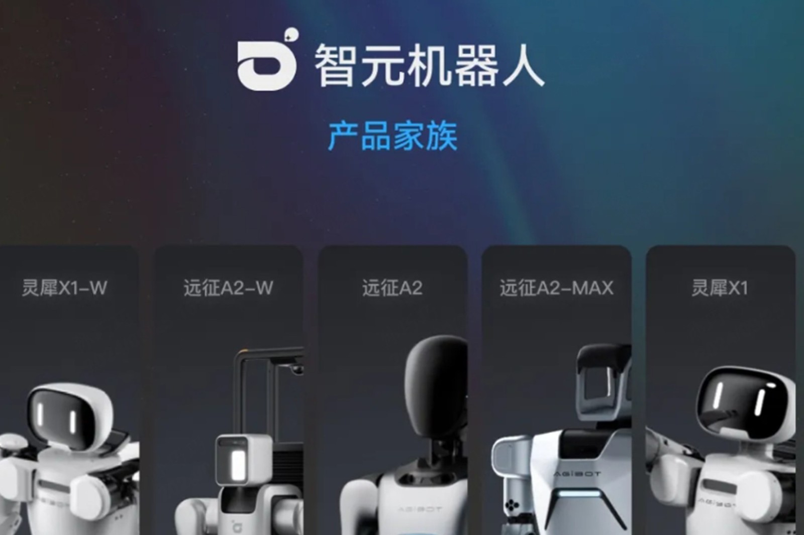 一图读懂 丨 okooo机器人销售策略